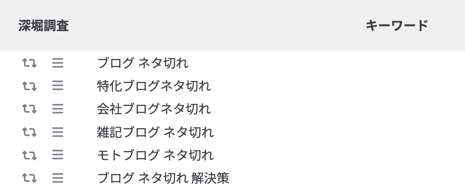 ブログネタ切れ